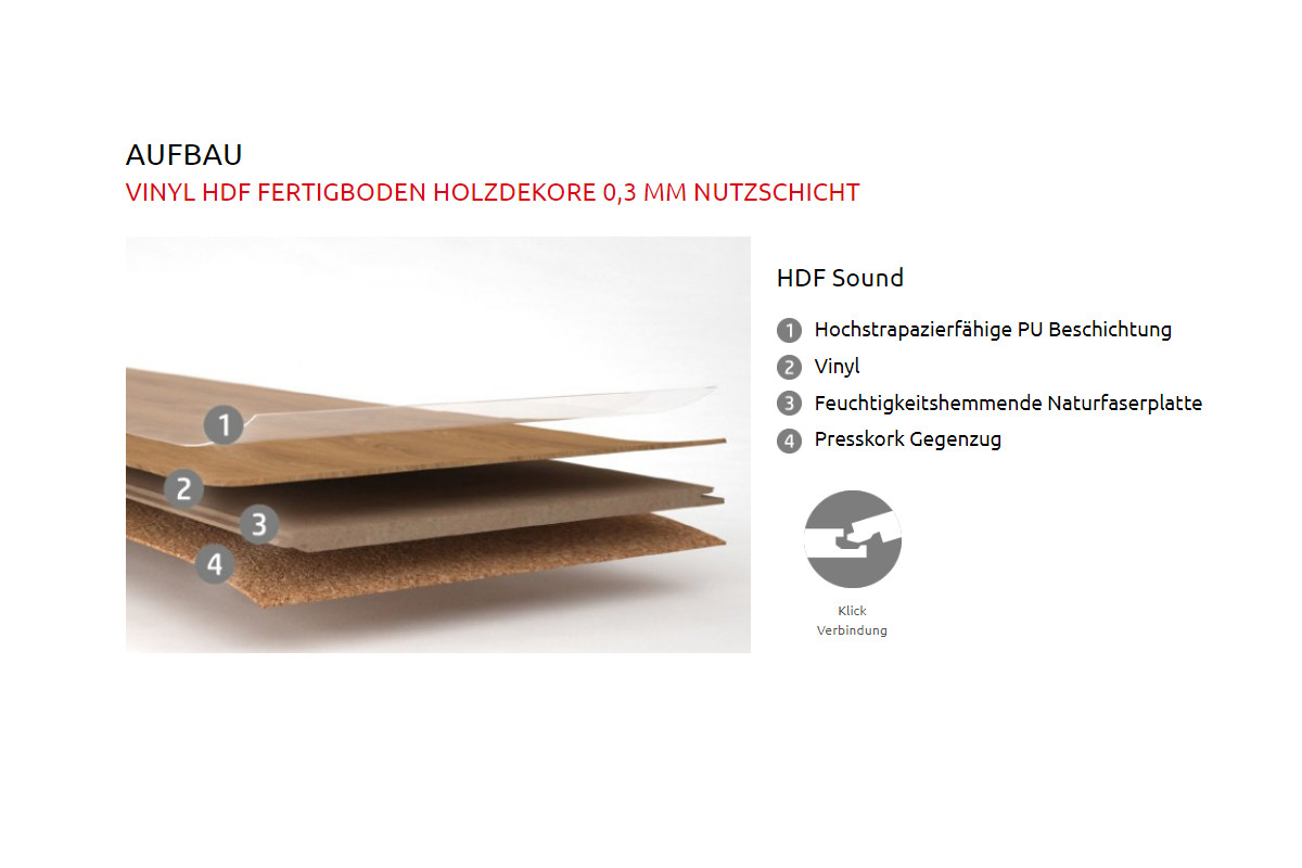 aufbau-HDF-sound